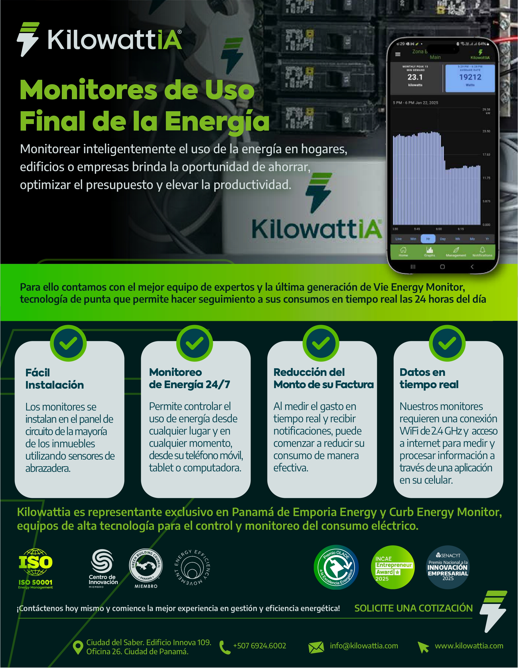 Use Monitoring