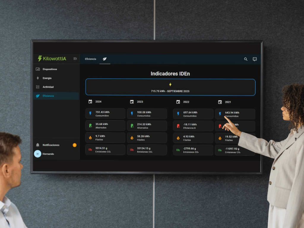 Interfaz multicliente de Kilowattia Platform